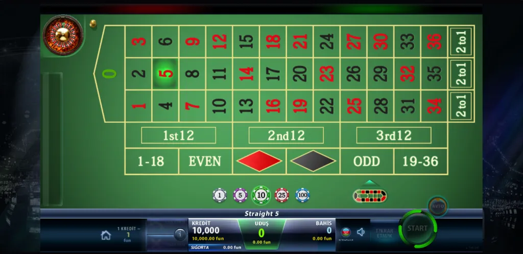 ruleta